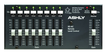 Ashly RW-8C