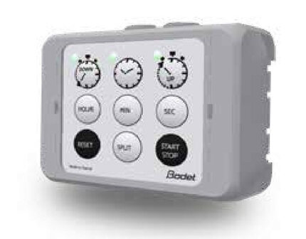 Bodet Timer Controller