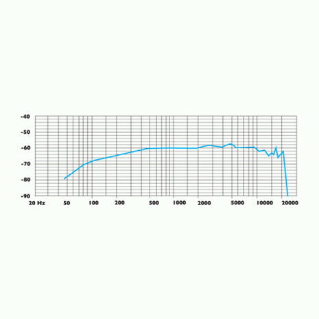 Clockaudio C 32ES/SR-RF